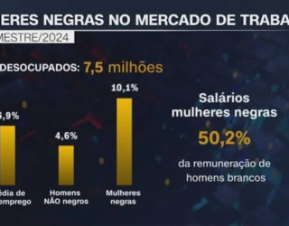 melheres negras