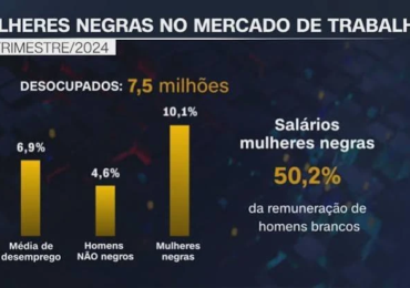 melheres negras