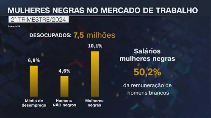 melheres negras