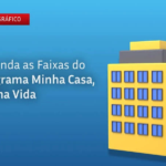 minha casa